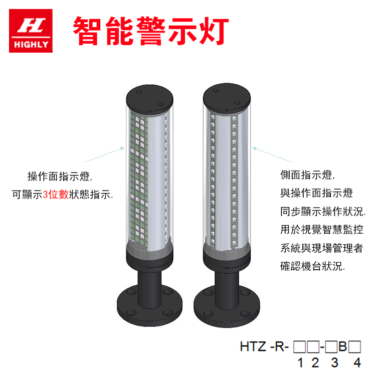 HIGLLY HTZ-R intelligent warning light