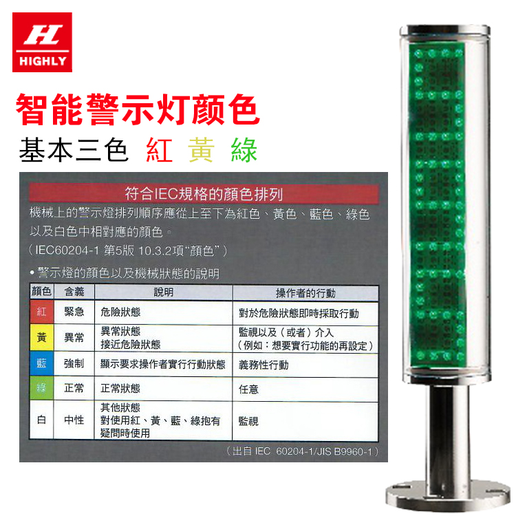 海立HIGLLY新品智能警示灯1