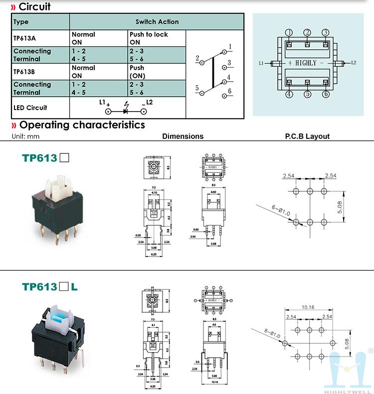 TP613-02