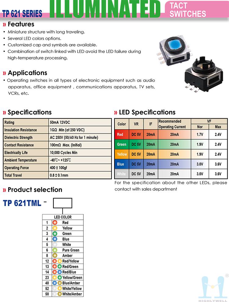 TP621-01