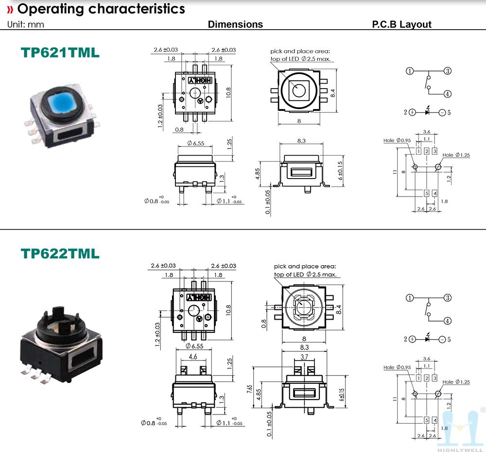 TP614-02