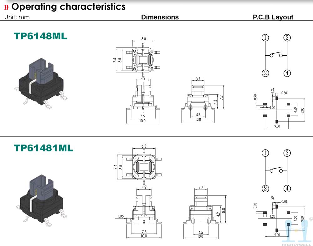 TP6148-03